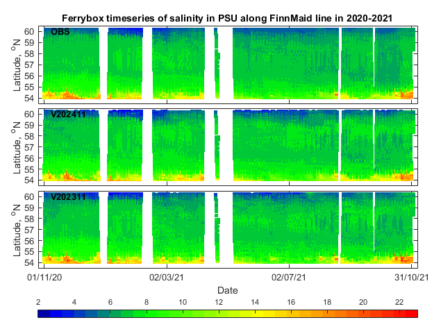 Salinity Ferrybox