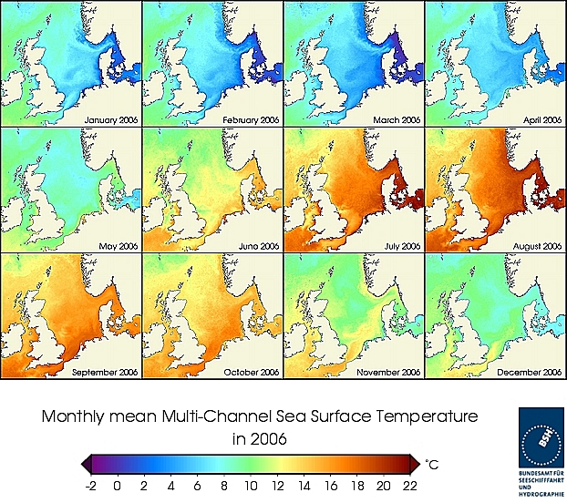 Monatsmittel der Wasseroberfl&auml;chentempertur eines Jahres