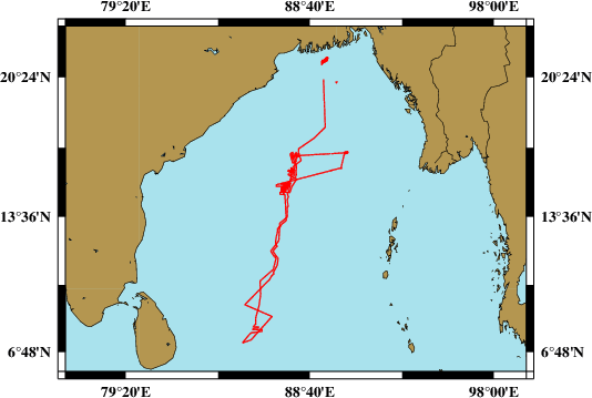 Survey line SO304