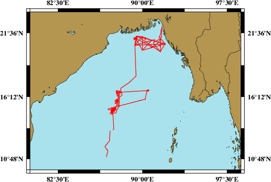 Survey line SO304