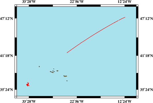 Survey line M176/2