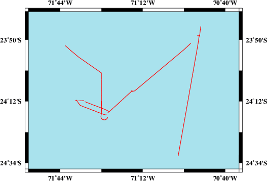 Vermessungsroute SO261