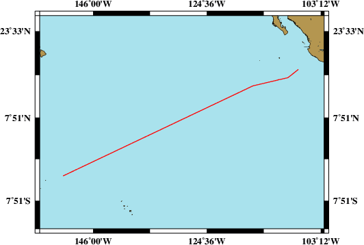 Survey line SO267/2