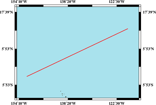 Survey line SO267/2