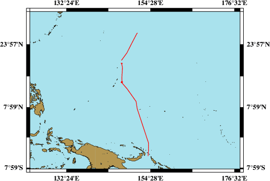 Survey line SO292/2