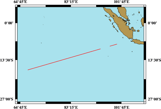 Survey line SO299/2